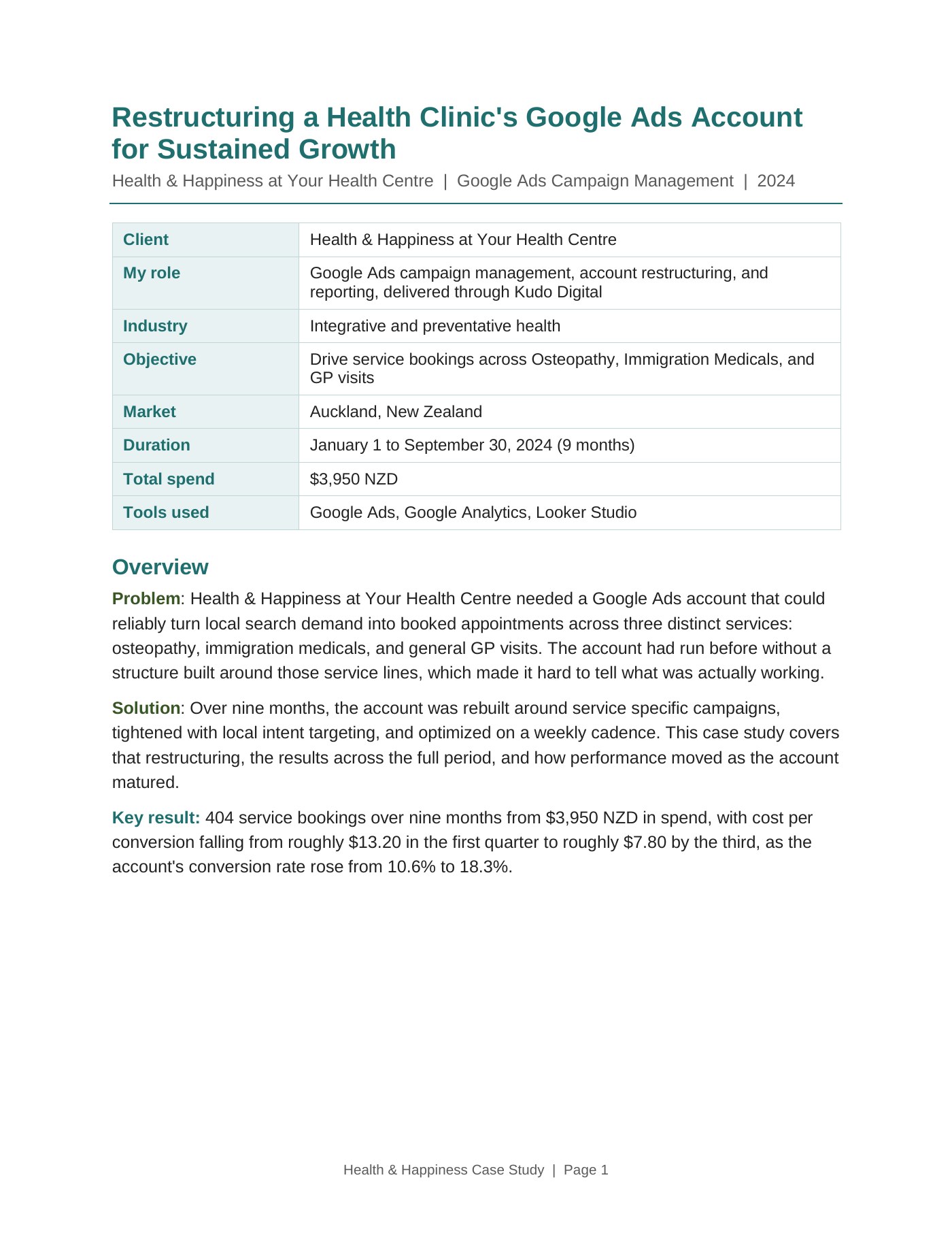 Health & Happiness case study cover