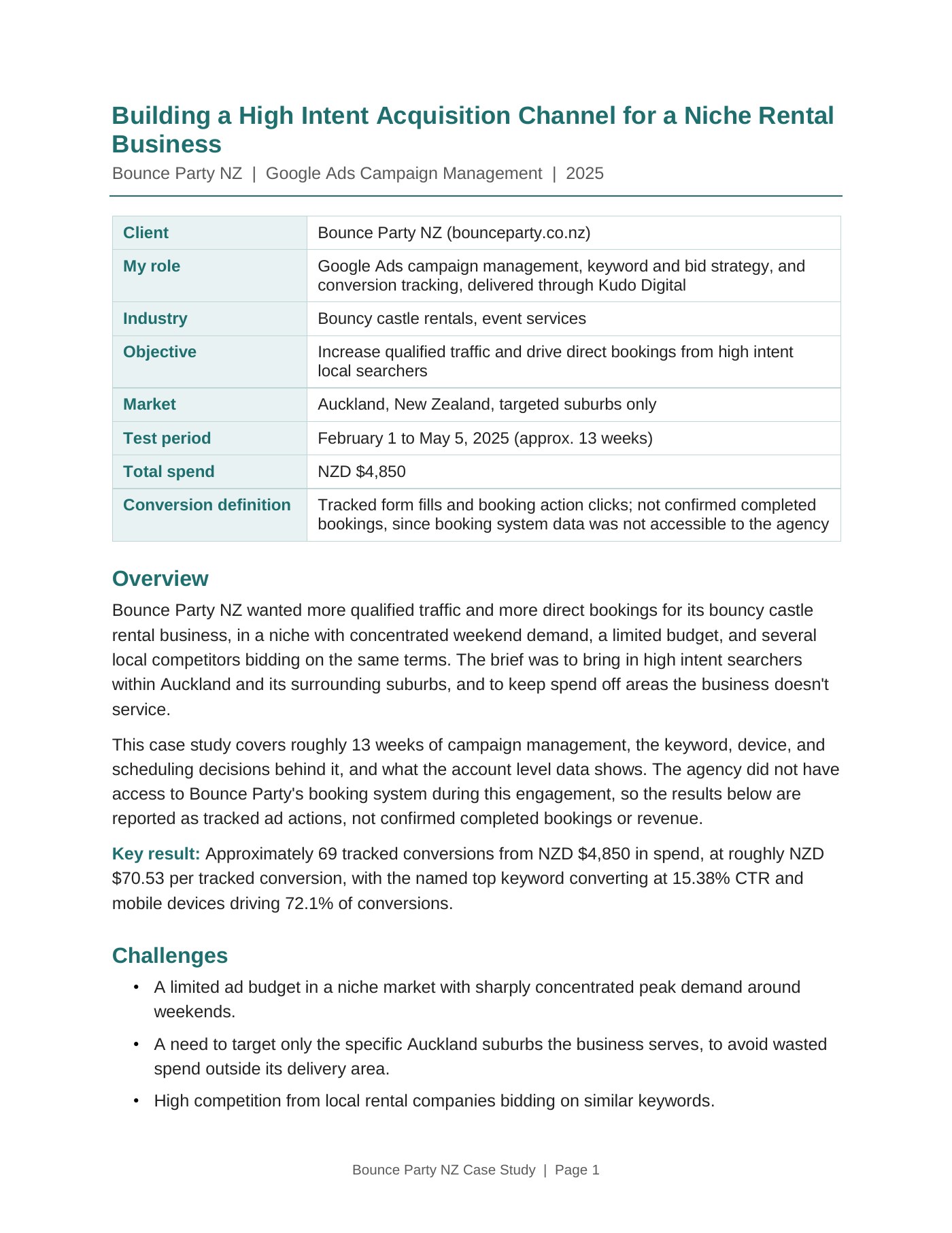 Bounce Party NZ case study cover