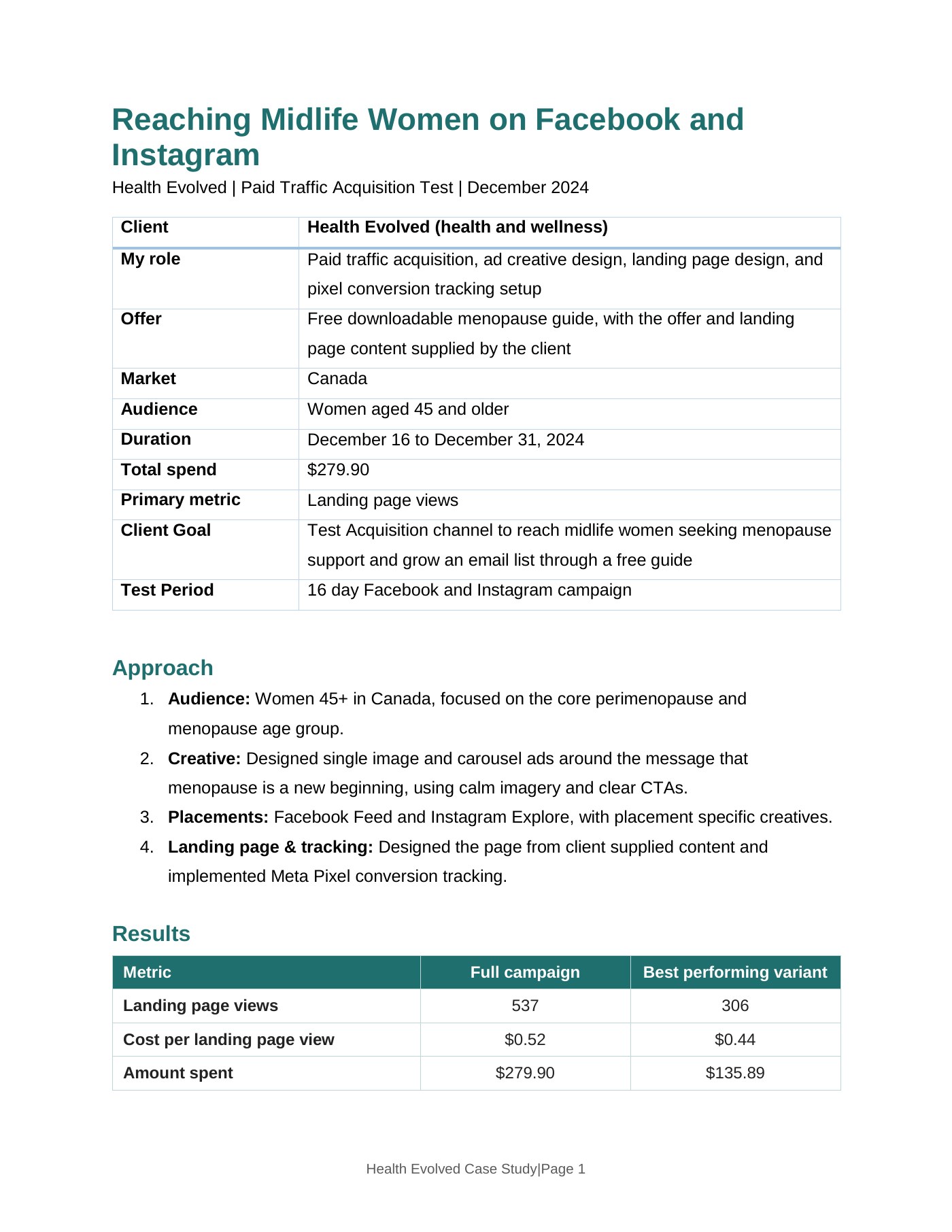 Health Evolved case study cover
